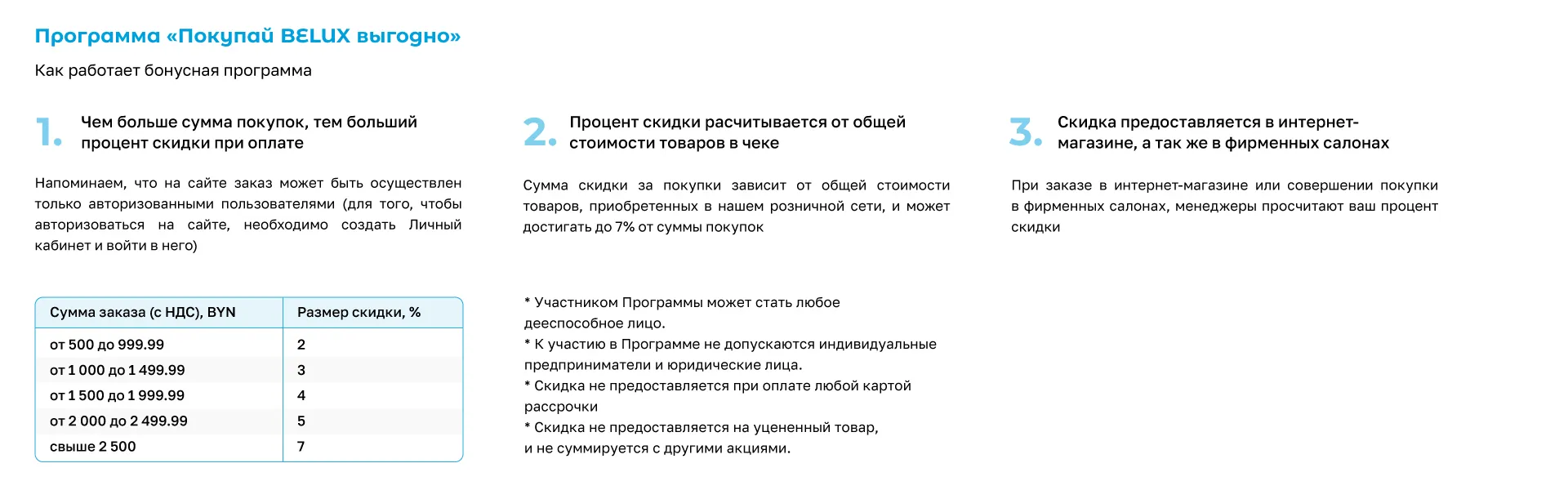 Programma-pokupai-vigodno_belux.jpg