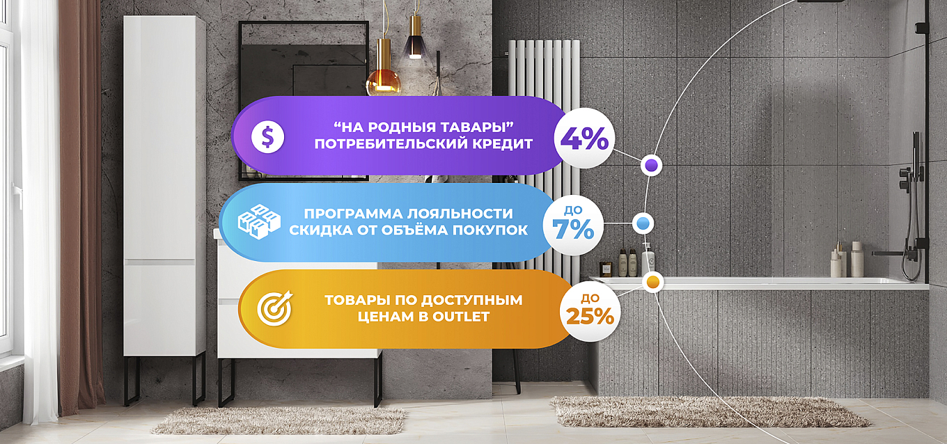 Покупай в BELUX — выгодно!